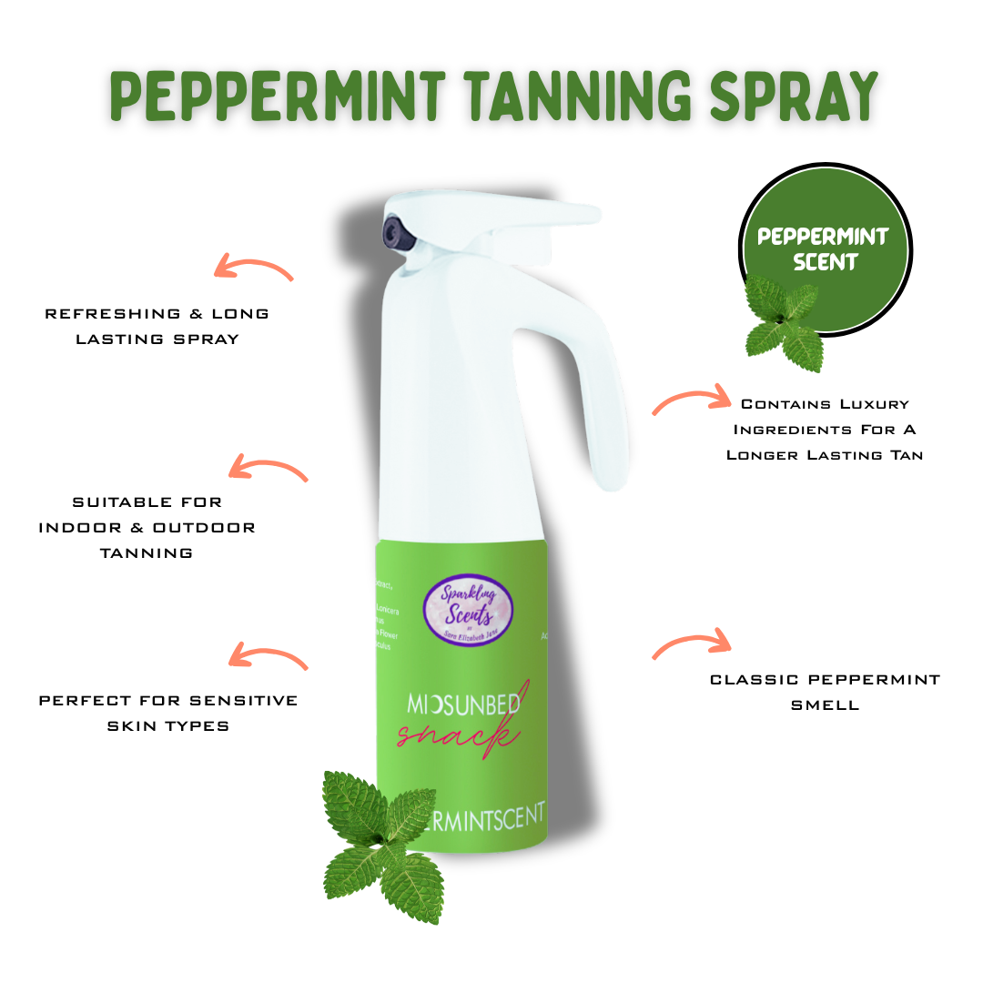 Peppermint Extreme Acceleration Mist