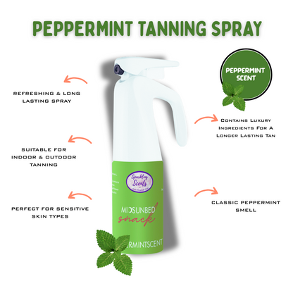 Peppermint Extreme Acceleration Mist